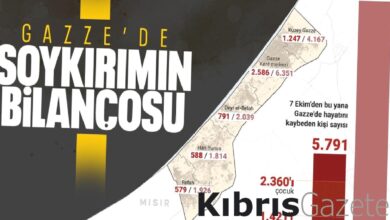 israil saldirilarinin bilancosu ortaya cikti n2DBXHrn