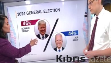 ABD'de 2024 anketi: Trump, Biden'ı geride bıraktı 9 abdde 2024 anketi trump bideni geride birakti TOIPPvvN