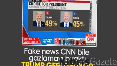 CNN International'dan 2024 anketi: Biden'ın başı dertte 1 cnn internationaldan 2024 anketi bidenin basi dertte mx9O3z6G