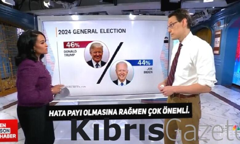 trump bideni geride birakti mNnGi5vw