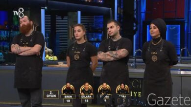 MasterChef kim elendi? 3 Aralık MasterChef'e veda eden yarışmacı... 6 masterchef kim elendi 3 aralik masterchefe veda eden yarismaci 1zFNWdq8