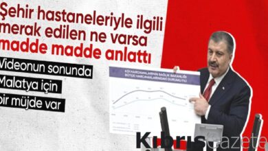 Sağlık Bakanı Koca'dan Hatay, Kahramanmaraş ve Malatya'ya şehir hastanesi müjdesi 6 saglik bakani kocadan hatay kahramanmaras ve malatyaya sehir hastanesi mujdesi vVg1M86g