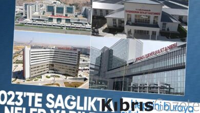 Sağlıkta 2023 raporu! 804 milyon muayene gerçekleştirildi 3 saglikta 2023 raporu 804 milyon muayene gerceklestirildi DF4FS29I