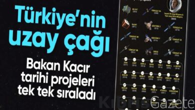 Türkiye'ye çağ atlatacak projeler: Bakan Kacır tek tek sıraladı 1 turkiyeye cag atlatacak projeler bakan kacir tek tek siraladi x5ry8PEp