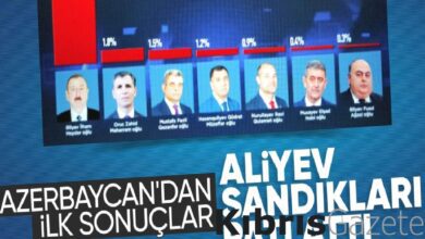 azerbaycanda ilk secim sonuclari ilham aliyev rakiplerine fark atti yXWJrlA1