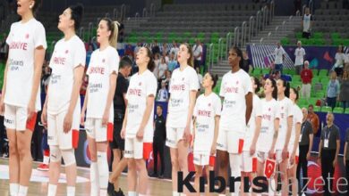 fiba kadinlar dunya siralamasi aciklandi wga7SgCH