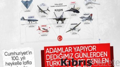 Türkiye'nin savunmadaki göz kamaştıran başarısı: 10 yılda 9 milli platform uçtu 9 turkiyenin savunmadaki goz kamastiran basarisi 10 yilda 9 milli platform uctu w42QpNkd