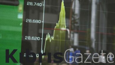 Küresel piyasalarda kura müdahale gündemi 10 kuresel piyasalarda kura mudahale gundemi rzB5emGG