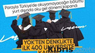 yokten denklik karari ilk 400deki okullara dogrudan verilecek LNtR5Wrt